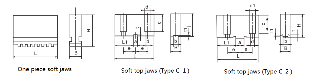 SOFT JAWS OF ONE PIECE TYPE AND TWO PIECE TYPE FOR CHINA BRAND SCROLL CHUCK 0