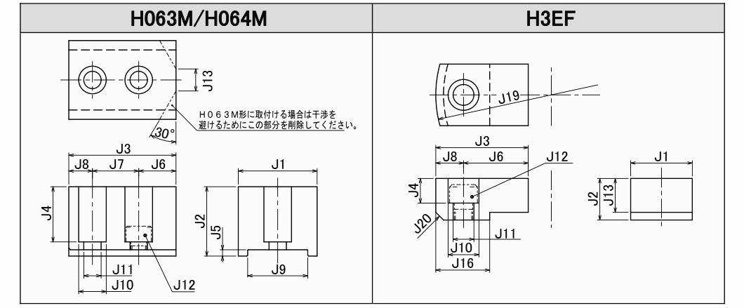 SOFT JAWS FOR HOWA CHUCK SERIES 2 0