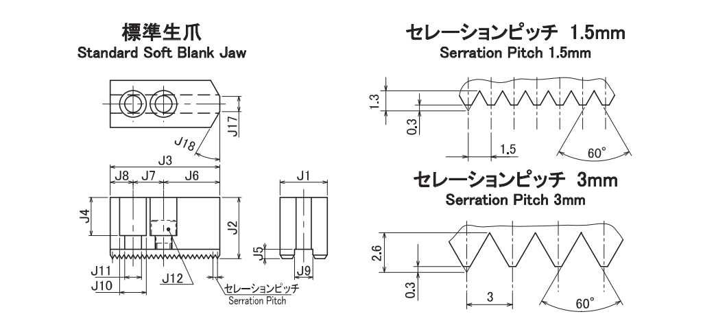 SOFT JAWS FOR HOWA CHUCK S TYPE 0