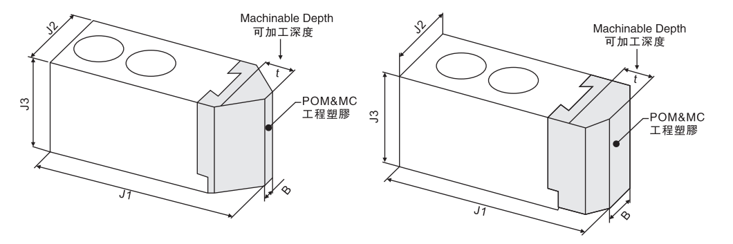 POM HEAD SOFT JAWS FOR HYDRAULIC CHUCK 0