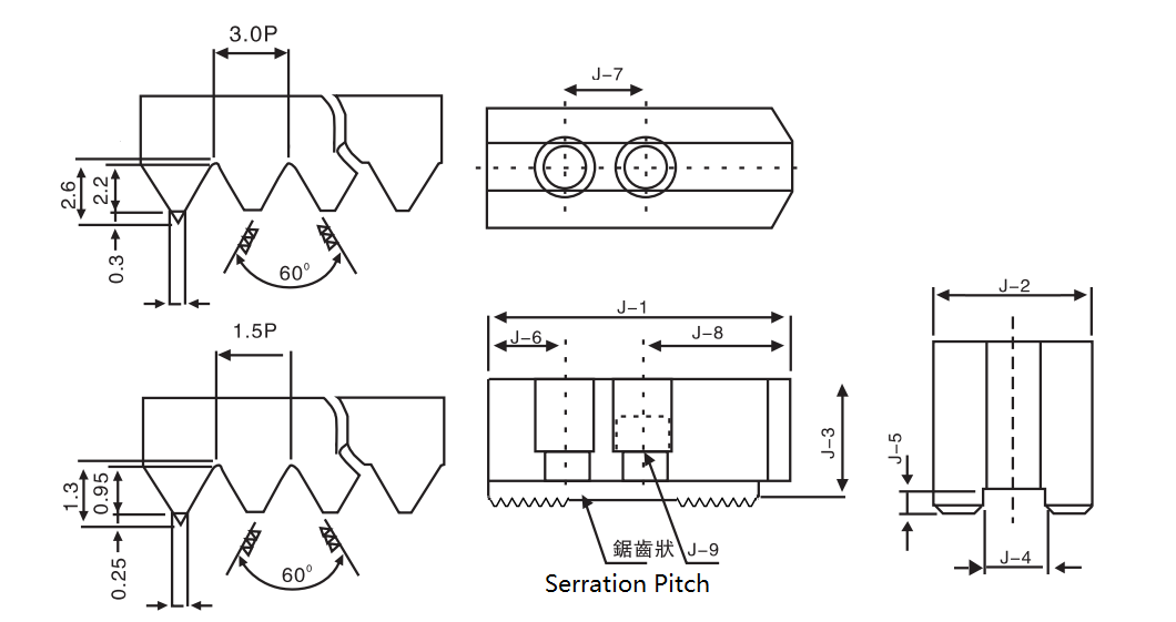 HIGH PRECISION SOFT TOP JAWS FOR HYDRAULIC CHUCKS , SOFT CHUCK JAWS OEM ODM 0