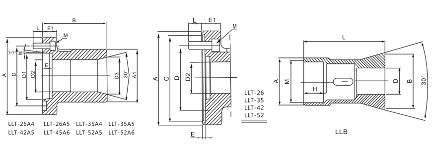 LLT Pull Back Collet Chuck Gripping / Fixture Solution Optimize Production 0