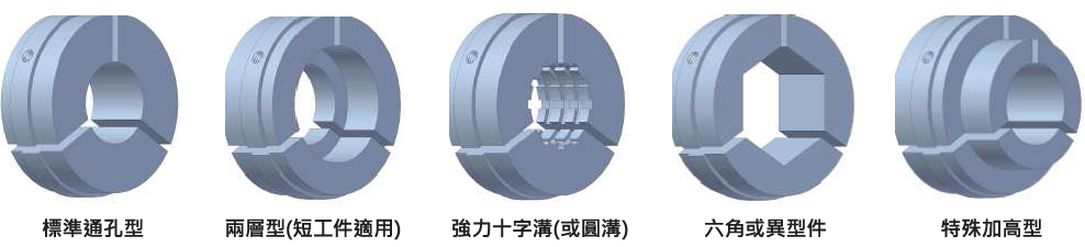 Air Hydraulic Power Rotary Power Chuck 4