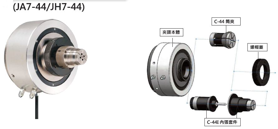 Air Hydraulic Power Rotary Power Chuck 5