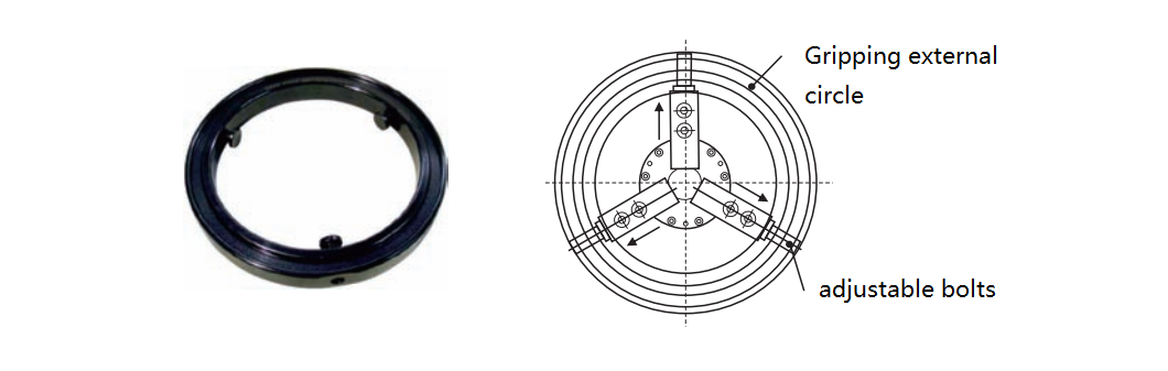 Jaw boring ring for outside diameter 0