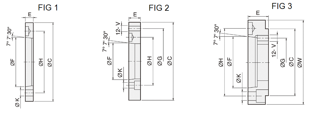 N Series Mounting adapter on short taper spindle noses DIN55026 0