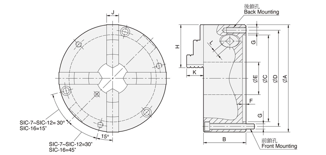 SIC 4 jaw scroll chuck plain back solid jaws (front and back mounted) 0