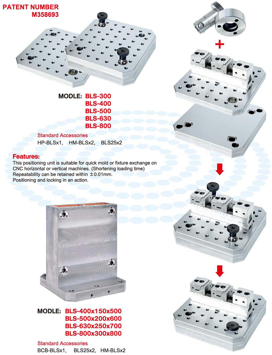 BLS QUICK CHANGE TYPE VISE HIGH PRECISION AND STABLE 0