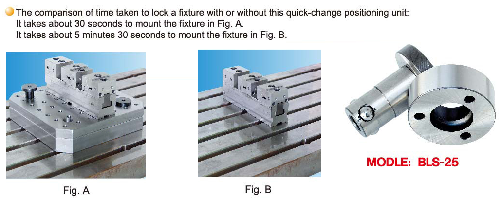 BLS QUICK CHANGE TYPE VISE HIGH PRECISION AND STABLE 1