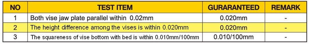 MB-2V 2 SET IN ONE UNIT VERTICAL PRECISION VICE 2