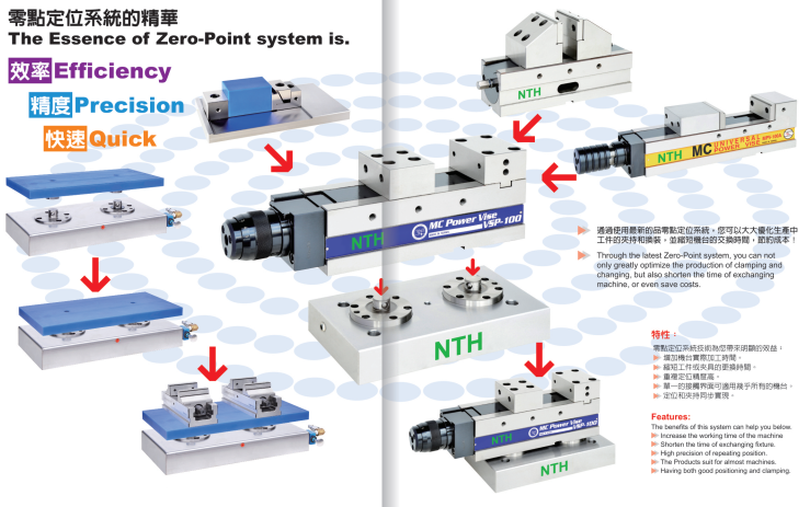 ALLOY STEEL ZERO POINT SYSTEM INSTALLING TYPE HEAT TREATED HRC 58-60 3