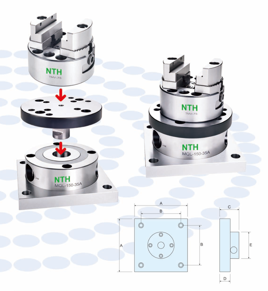 QUICK POSITION DEVICE MANUAL TYPE 1