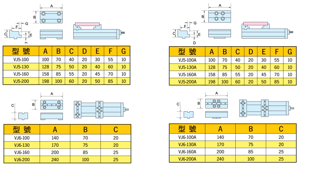 Special jaw plates for VSP VCP type vise 1