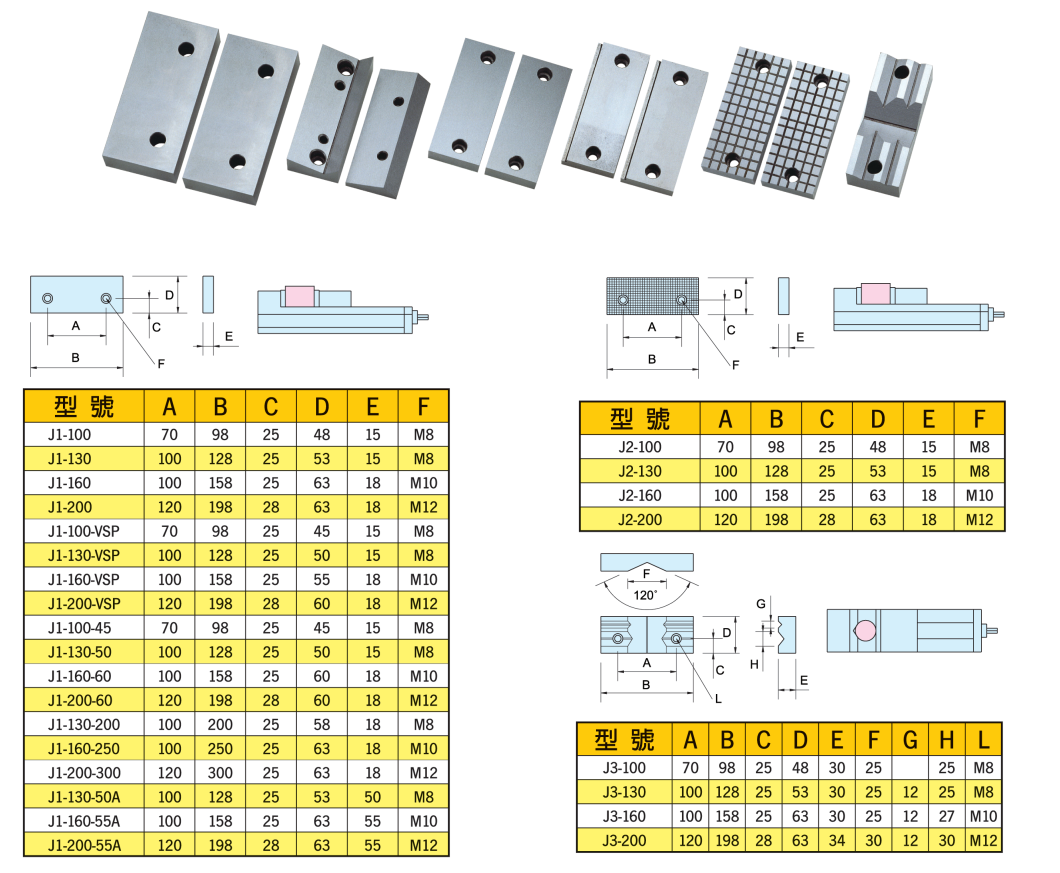 J Series Special application vise jaw plates 0