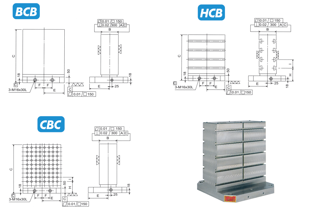 BCB HCB CBC Double face T slot for vise 0