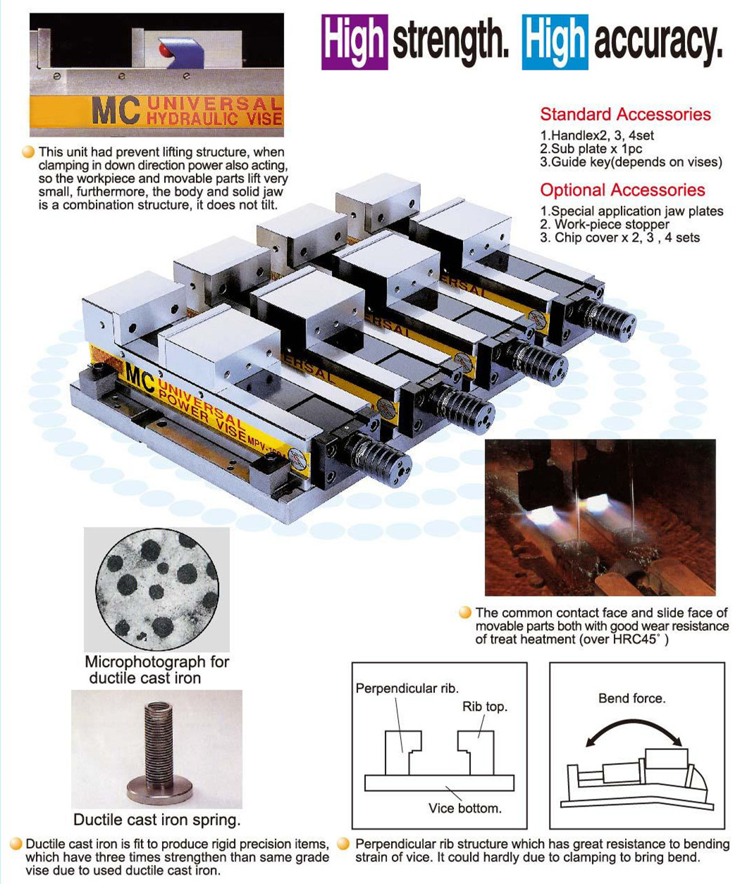 MPV-2S 3S 4S Angle lock powerful type vertical precision vice group 0