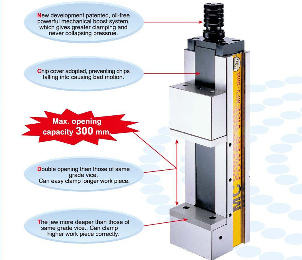 MPV-A Powerful type super precision vice 0