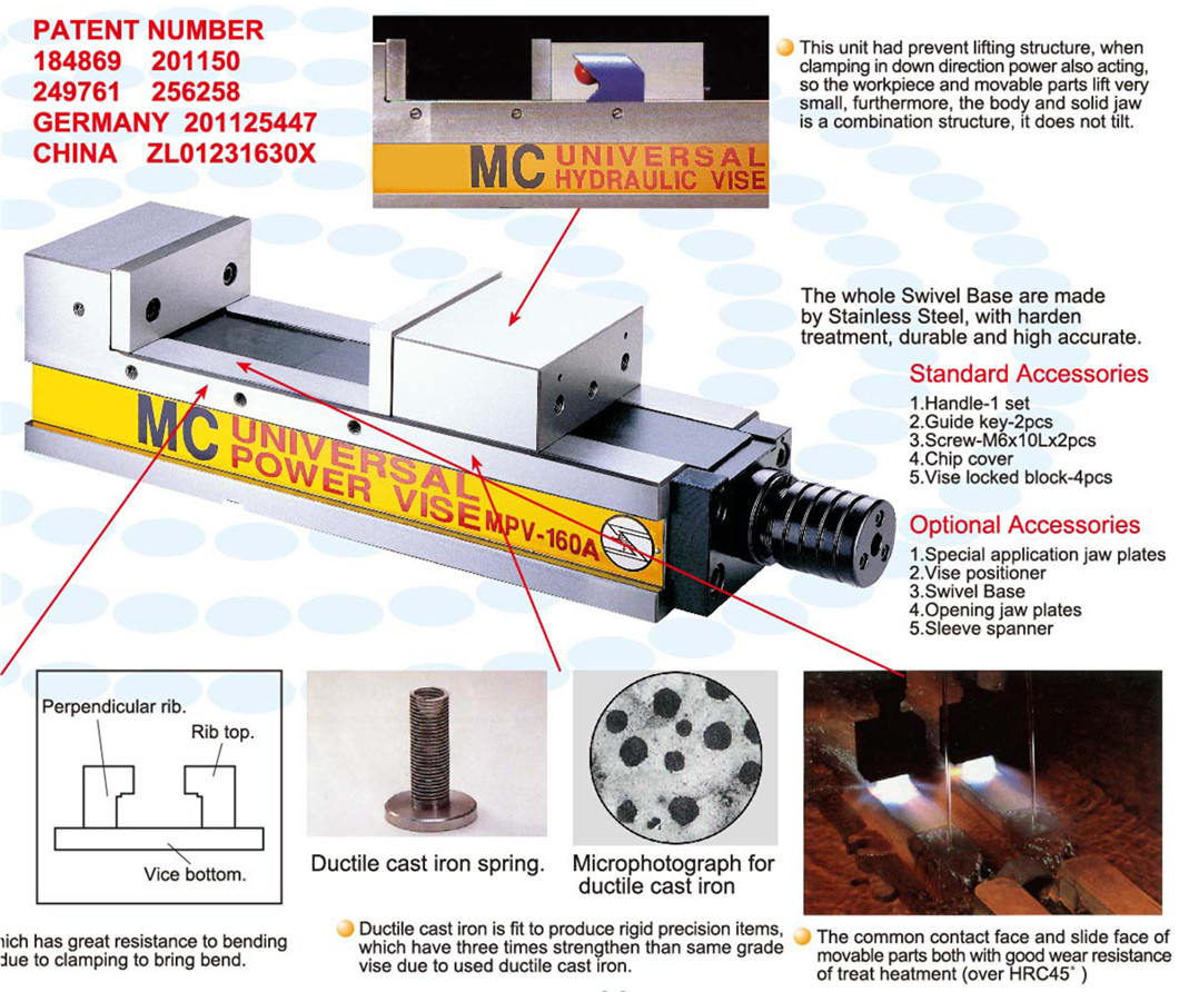 MPV-A Powerful type super precision vice 2
