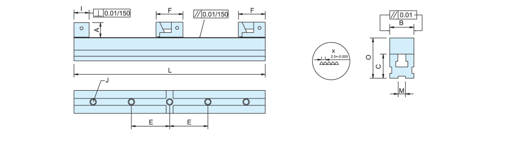HMG Multigrip vise 0