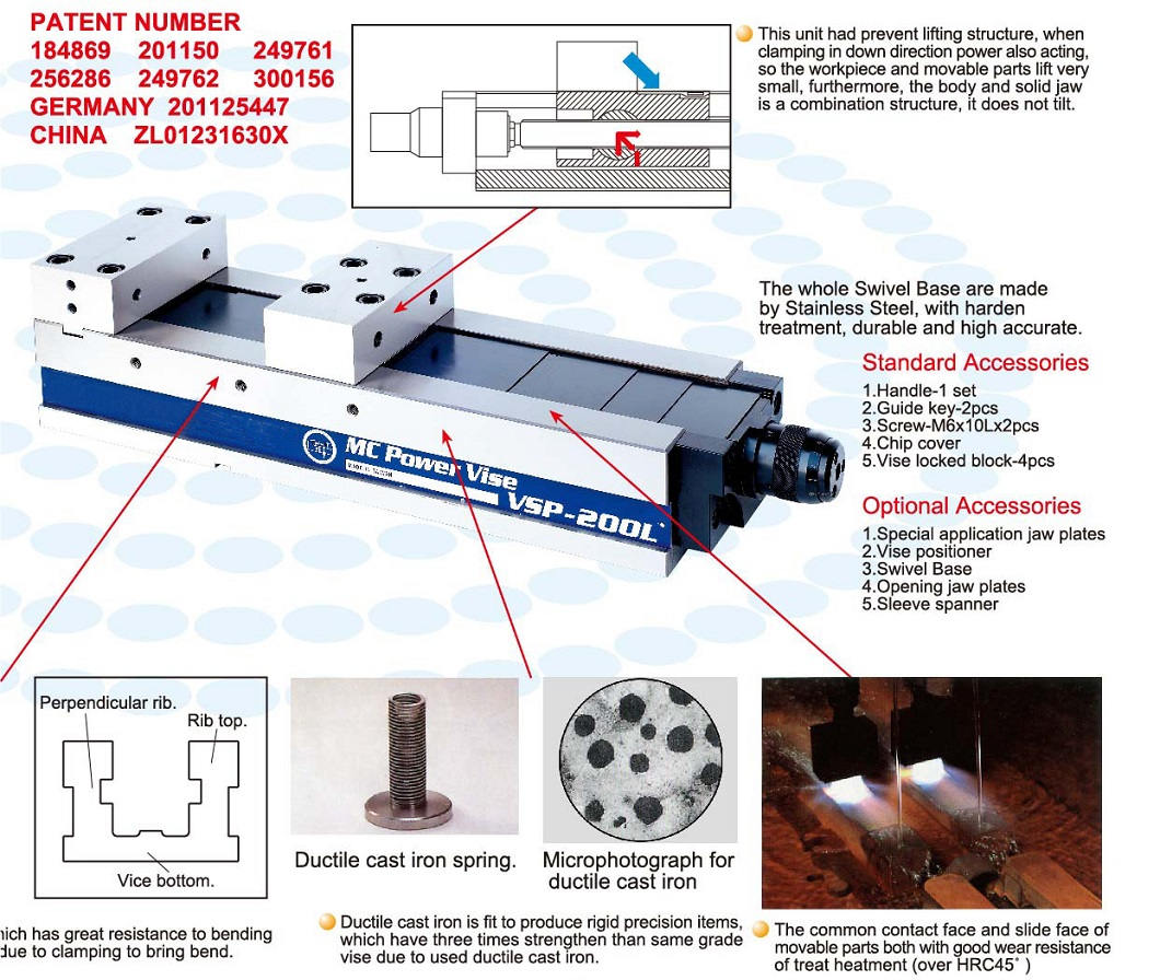 VSP-L Super long open type vice 2