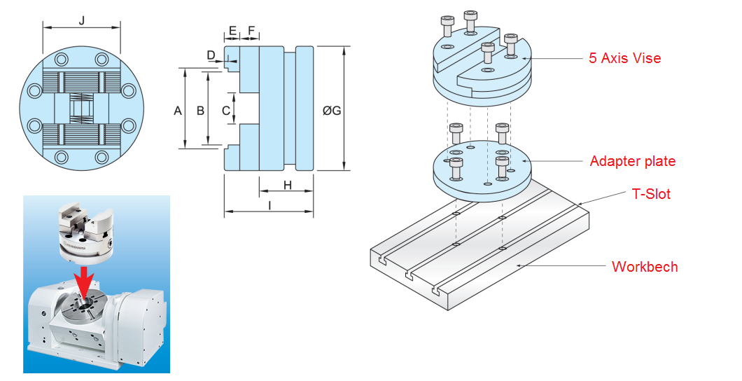 TMV  Special purpose vise for 5 side machining centers 1