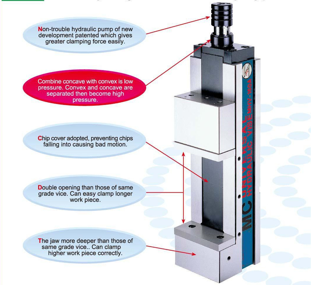MHV-A Super precision hydraulic vice 0