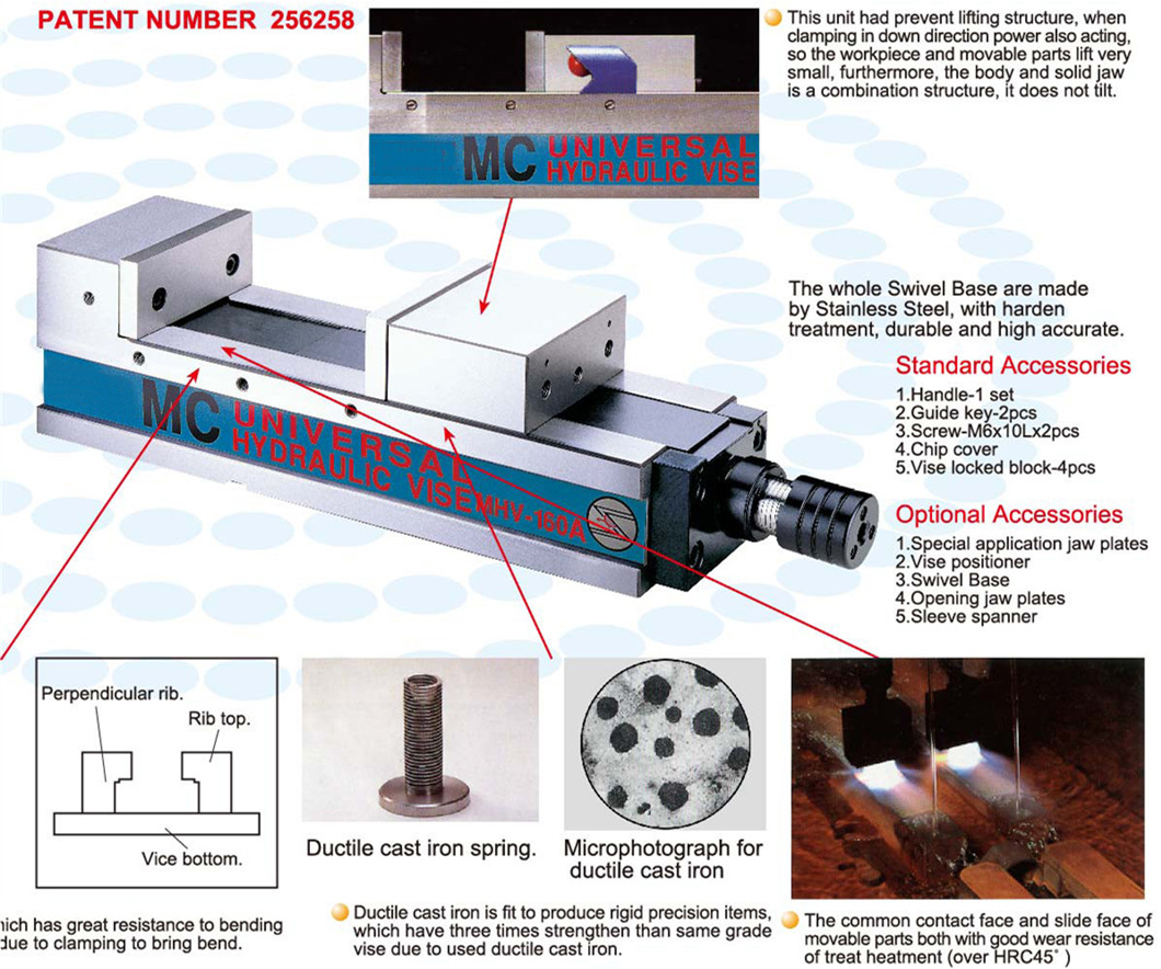 MHV-A Super precision hydraulic vice 2
